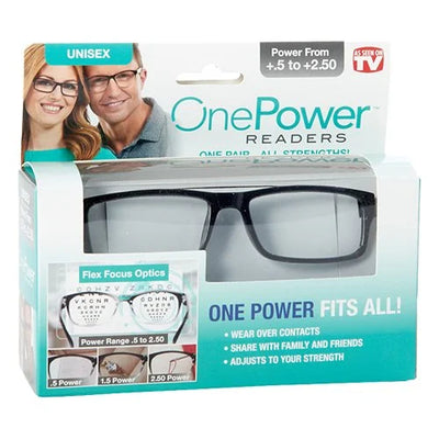 See Clearly, Live Comfortably – Discover the Power of Adjustable Optics Eyeglasses in KSA & UAE